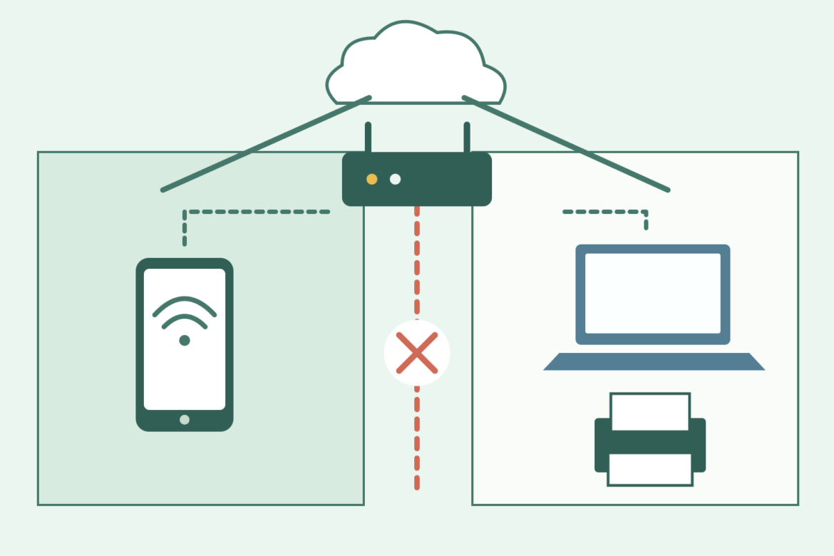 Diagrama com roteador, celular de visitante, computador e impressora separados por uma barreira, com conexões à nuvem.